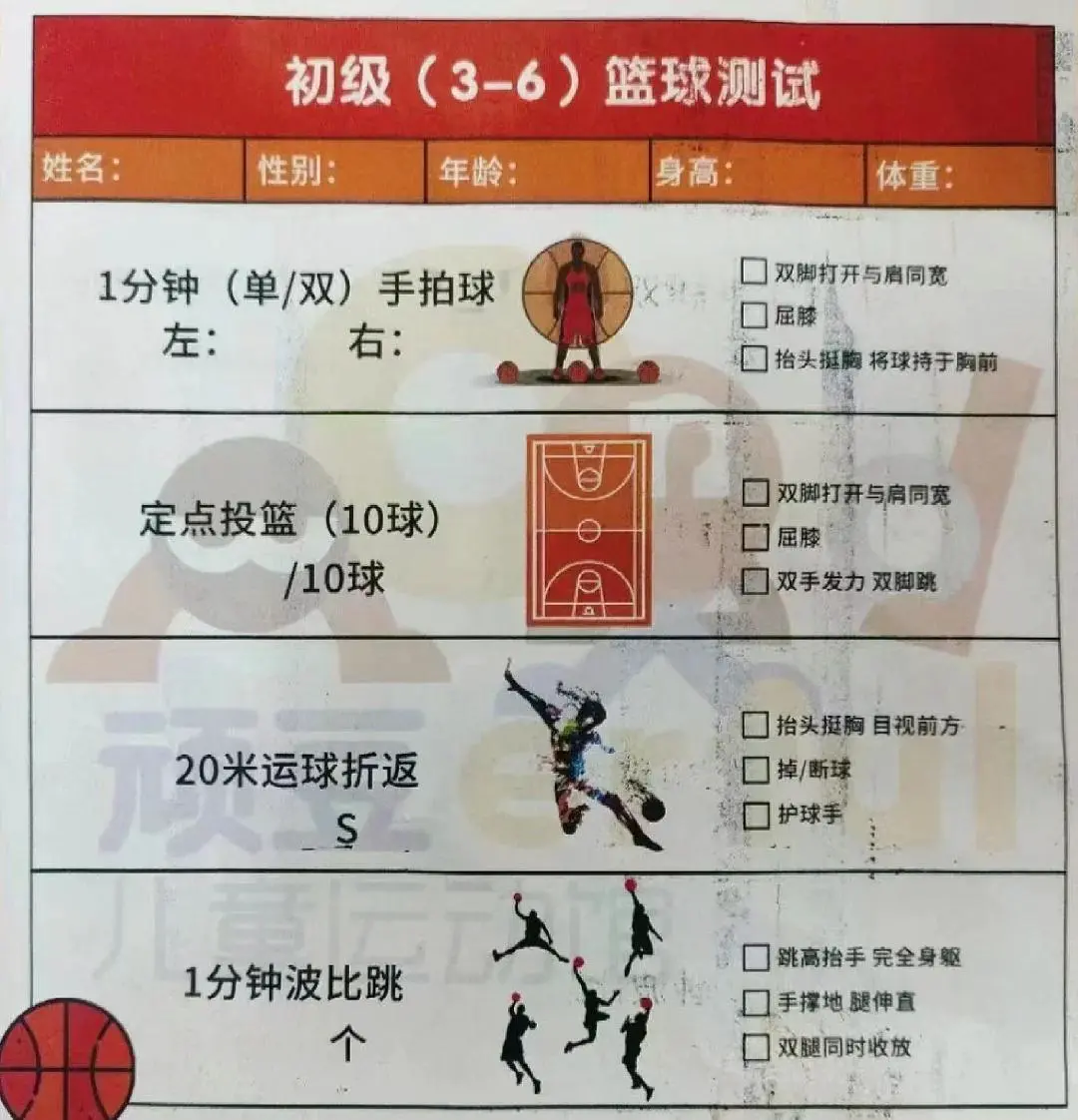 为什么篮球规则对球员发展如此重要?_0